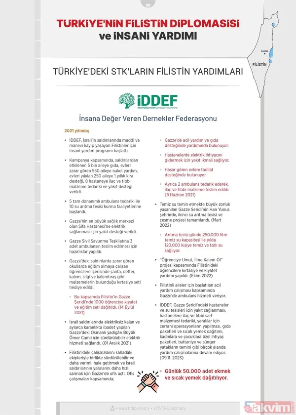 Başkan Erdoğan önderliğinde Türkiye'nin Filistin diplomasisi ve insani yardımı! Bugüne kadar neler yapıldı? İşte tüm detaylar... - 26