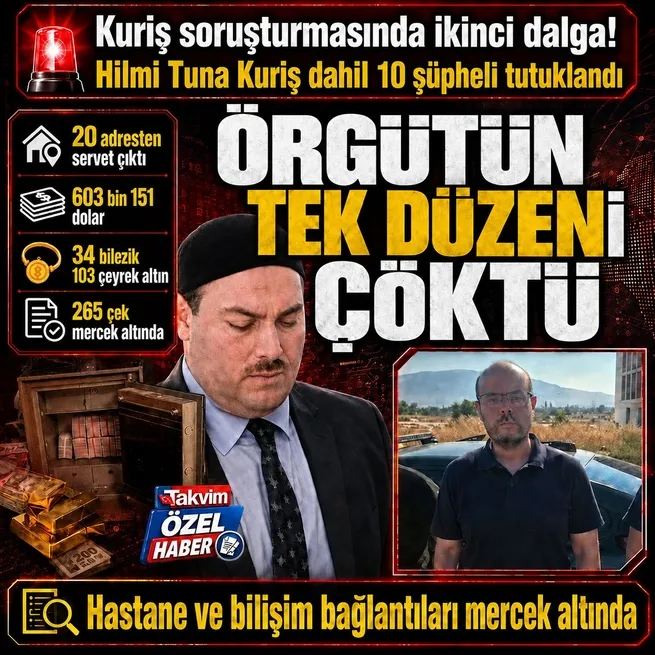 Alihan Kuriş Suç Örgütü soruşturmasında ikinci dalga: Hilmi Tuna Kuriş dahil 10 şüpheli tutuklandı