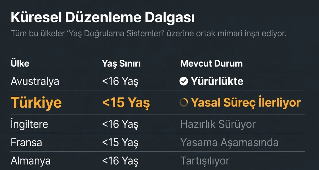 sosyal-medyada-iki-saat-siniri-1782061499479.png Sosyal medyada iki saat sınırı: Çocuklar için risk hangi yaşta artıyor?-6