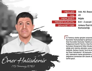 15 Temmuz'un Kahraman Şehitleri