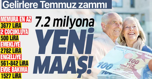 7.2 milyona yeni maaş | 2020 SSK SGK ve Bağ-Kur zamlı güncel emekli maaşı ne kadar olacak?