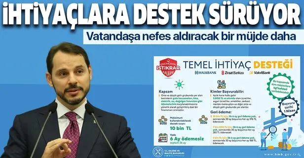 Son dakika: Hazine ve Maliye Bakanı Berat Albayrak’tan Temel İhtiyaç Desteğine ilişkin flaş açıklama