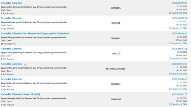 22 Ekim İŞKUR üzerinden KPSS şartsız ve sınavsız temizlik ve güvenlik görevlisi alımı başvuru şartları!-2