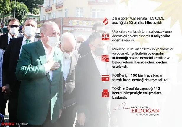 son-dakika-baskan-erdogan-giresundaki-sel-bolgesin-dogankentten-dogalgaz-ve-hastane-mujdesi-1598889394907.jpeg Son dakika: Başkan Erdoğan'dan Giresun'daki sel bölgesinde esnafa müjde: 50 bin TL hibe olarak verilecek-12