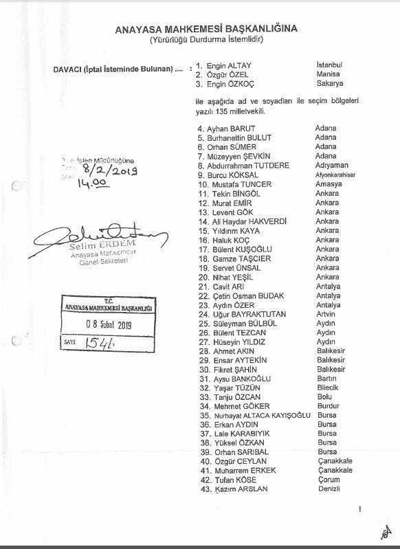 SON DAKİKA... İşte Uzay Ajansı'na 'hayır' diyen 138 CHP'li milletvekili-6