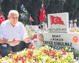 Şehit olacağını biliyordu