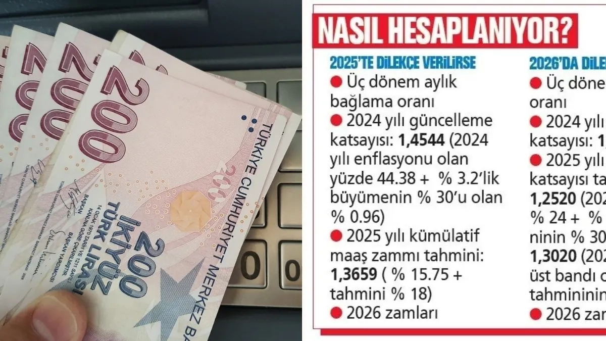 Emekliye %9.1’lik avantaj: SSK BAĞKUR’luya %36.59 kümülatif zam hesabı çıktı! SGK’ya dilekçe verene 19.866 TL maaş...