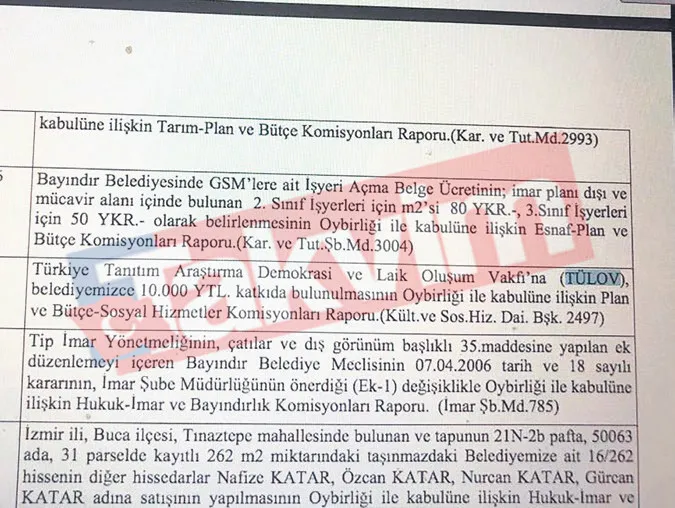 deprem-zamani-topladiklari-bagislar-buharlasti-37-milyonluk-vurgun-1782951493692.jpg CHP'lilerin kurduğu TÜLOV'dan 37.4 milyonluk askıda bilet vurgunu! Deprem zamanı topladıkları bağışlar buharlaştı: Başrolde Veli Ağbaba ve Özgür Özel var-4