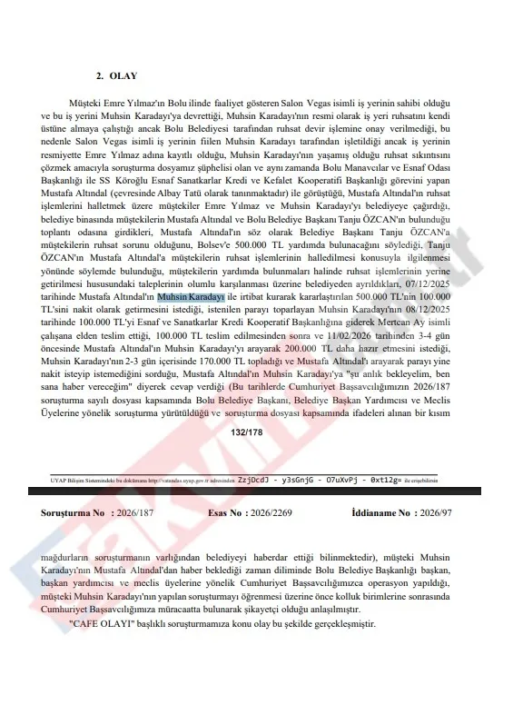 Bolu Belediyesi iddianamesinde çarpıcı detaylar: Marketler mühürlendi, kurban kesilmedi, ses kaydı çıktı | Tanju Özcan için 263 yıla kadar hapis talebi-15