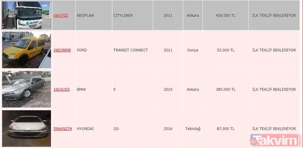 Bankalardan bal gibi ucuz satılık araçlar: 53.000 TL- 66.000 TL- 85.000 TL'ye araba sahibi olun! Ziraat, Vakıfbank satışa çıkardı... - 5