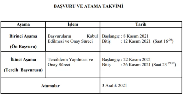nefesler-tutuldu-bugun-basladi-engelli-ogretmen-atamasi-tercihleri-nereden-yapilir-personelmebgovtr-750-engelli-ogretmen-atama-basvuru-sartlari-1637562892751.png Engelli öğretmen ataması tercihleri nasıl yapılır? personel.meb.gov.tr: 750 engelli öğretmen atama başvuru şartları...-2