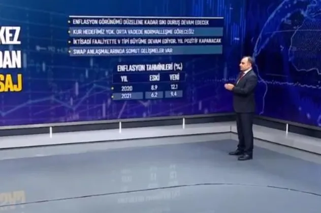 SON DAKİKA: Merkez Bankası'nın yeni sıkılaştırma adımı ne anlama geliyor?
