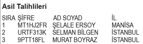 algida-boom-boom-gold-kampanyasi-cekilis-sonuclari-belli-oldu-iste-asil-ve-yedek-talihliler-1695158741560.jpeg Algida Boom Boom Gold Kampanyası çekiliş sonuçları belli oldu! İşte asil ve yedek talihliler-5