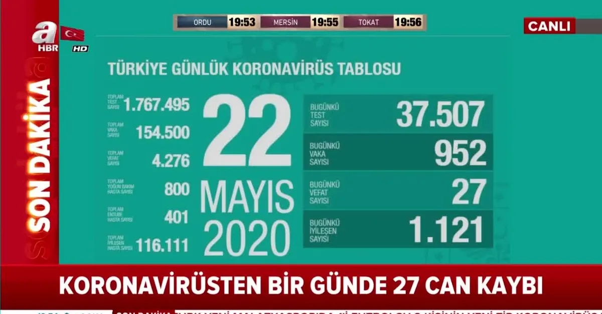Sağlık Bakanı Fahrettin Koca 22 Mayıs koronavirüs vaka sayılarını açıkladı