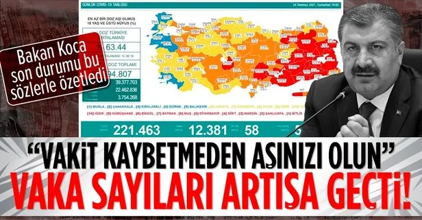 Son dakika: Sağlık Bakanlığı 24 Temmuz 2021 koronavirüs vaka, vefat ve aşı tablosunu duyurdu