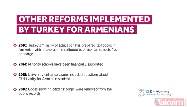 İşte Türkiye'nin 1915 olaylarına ilişkin tavrı ve Ermeni meselesi ile ilgili attığı adımlar... - 8