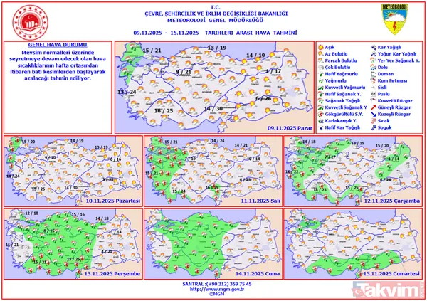 Kutup koridoru açıldı: Arktik soğuklar geliyor! MGM'den İstanbul, İzmir ve birçok ilde yağış alarmı! 2 gün sonra... - 7