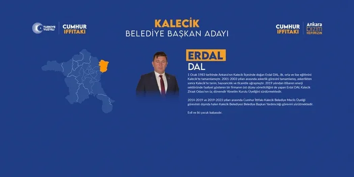 ak-parti-ankara-kalecik-belediye-baskan-adayi-erdal-dal-kimdir-kac-yasinda-meslegi-ne-cumhur-ittifaki-mhp-aday-1706102292927.jpg