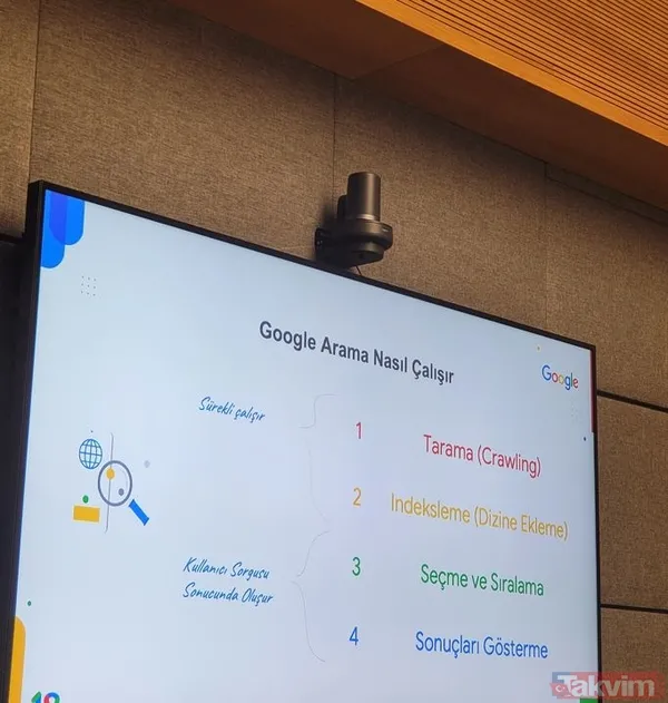 TBMM'de bir ilk! Google 'Dijital Telif Yasası' gündemiyle toplanan Dijital Mecralar Komisyonu'nda sunum yaptı - 24