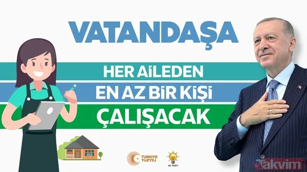 Madde madde şahlanış beyannamesi! Bölücülerle yol yürüyen 7'li yıkım vaadi veredursun Başkan Erdoğan ve AK Parti emin adımlarla ilerliyor - 29