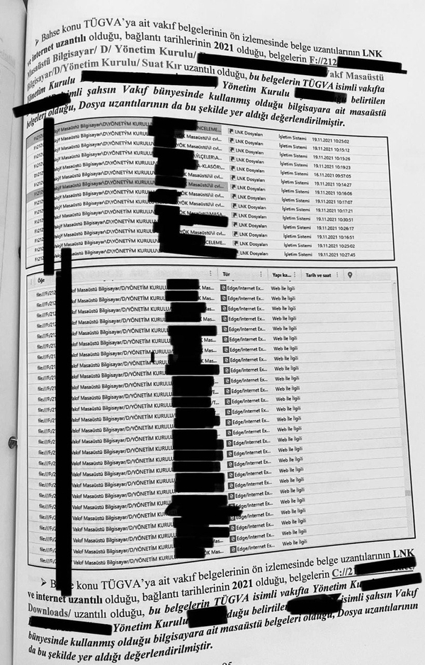 Son dakika: TÜGVA davasında yeni detaylar ortaya çıktı! Ramazan Aydoğdu sahte belge üretip yaymış