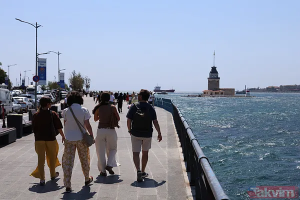 Sıcak Havaya Karşı İse Bol Su Tüketimi Ve Gölge Alanlarda Dinlenilmesi Tavsiye Ediliyor.