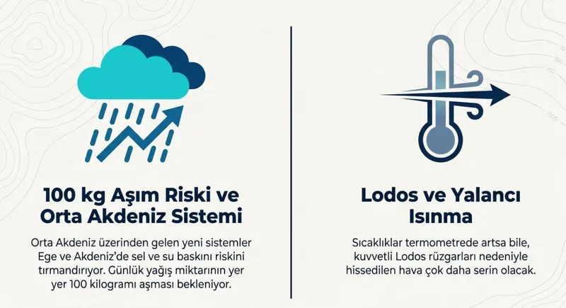 nisan-ayi-hava-senaryosu-degisti-adil-tek-kar-ve-sel-diyerek-uyardi-ilkbahar-ne-zaman-gelecek-1775017976951.jpg Nisan ayı hava senaryosu değişti! Adil Tek gün gün raporladı: İlkbahar beklerken kar geliyor-8