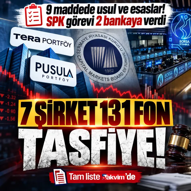 SPKdan tasfiye kararı! Pusula ve Tera listede: 7 portföy şirketi ve 131 fon işleme kapatıldı