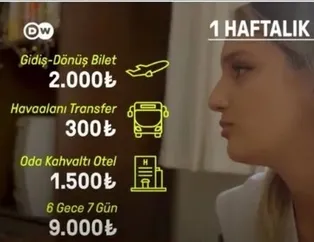 Alman DW’nin algı operasyonu elinde patladı!