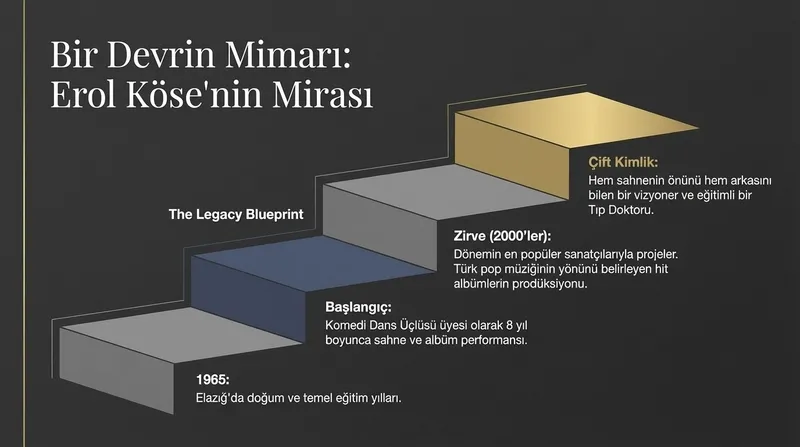 son-dakika-erol-kose-evinin-16-katindan-duserek-hayatini-kaybetti-geride-biraktigi-not-bulundu-sorusturma-basl-1774286704735.jpeg Erol Köse evinin 16. katından düşerek hayatını kaybetti: Geride bıraktığı not bulundu | Soruşturma başlatıldı-7