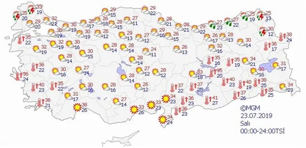 Meteoroloji yeni haftanın raporunu yayımladı! Çarşamba günü...-5
