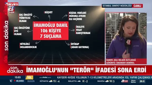 Ekrem İmamoğlu’nun ‘’terör’’ ifadesi sona erdi