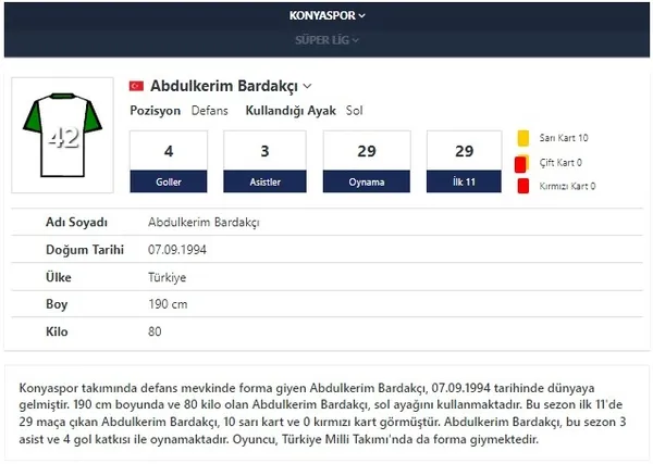 1650532207695.jpg İşte Valerien Ismael'in gözdesi! Beşiktaş'a Abdülkerim Bardakçı'yı istiyor-6