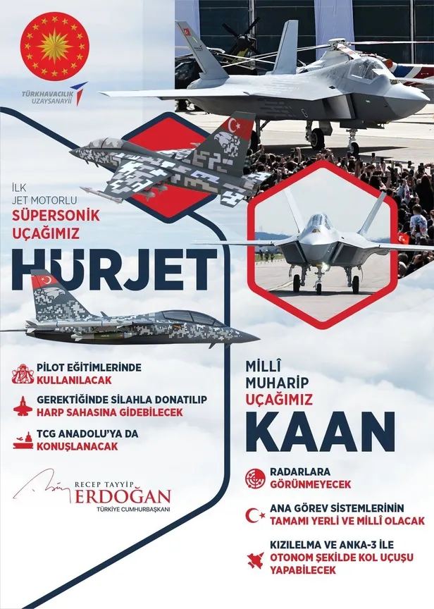 milli-muharip-ucakin-ismi-kaan-oldu-baskan-erdogandan-flas-aciklama-1682965278075.jpeg