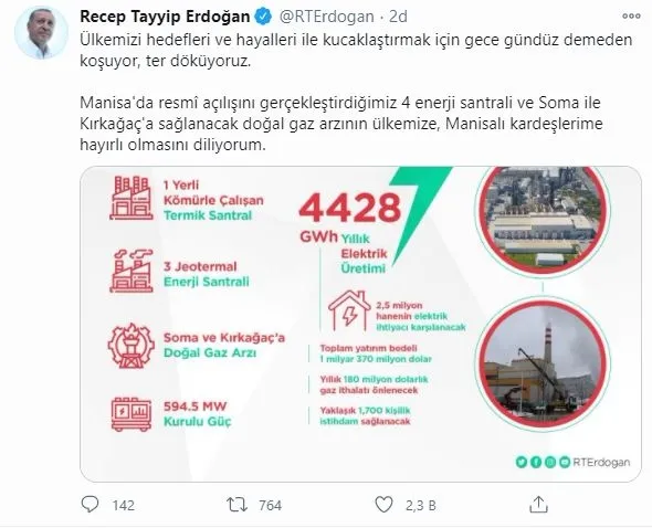 son-dakika-baskan-erdogandan-manisa-enerji-ve-tabii-kaynaklar-projeleri-toplu-acilis-toreninde-onemli-aciklamalar-1610820357090.jpg SON DAKİKA: Başkan Erdoğan'dan Manisa Enerji ve Tabii Kaynaklar Projeleri Toplu Açılış Töreni'nde önemli açıklamalar-2