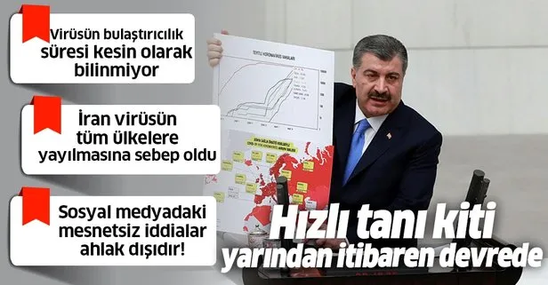 Son dakika: Sağlık Bakanı Fahrettin Koca'dan TBMM'de flaş koronavirüs açıklaması