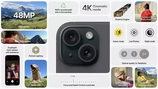 iphone-15-fiyati-ve-ozellikleri-apple-iphone-15-15-plus-15-pro-pro-max-turkiye-fiyati-ne-kadar-ne-zaman-satisa-1694548164594.jpeg İPhone 15 fiyatı ve özellikleri! Apple iPhone 15, 15 Plus, 15 Pro, Pro Max Türkiye fiyatı ne kadar, ne zaman satışa çıkacak?-4