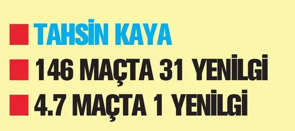 Fenerbahçe son 40 yılın en kötüsü! Ali Koç bugün FBTV'ye çıkıyor TAKVİM merak edilen 5 konuyu başkana soruyor-13