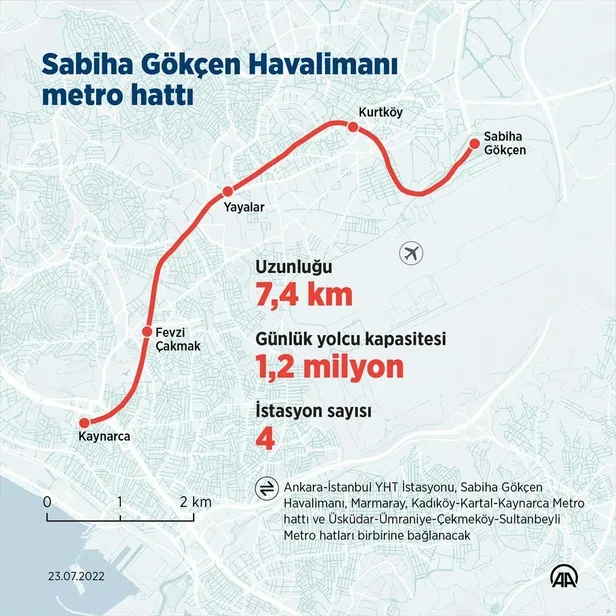 istanbulun-3-yeni-metro-hattina-kavusmasi-icin-geri-sayim-basladi-ulastirma-ve-altyapi-bakanligi-devrede-1658570135844.jpeg