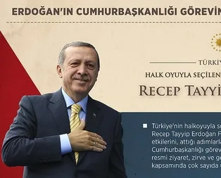 Cumhurbaşkanı Erdoğan’ın görevdeki ’üçüncü’ yılı