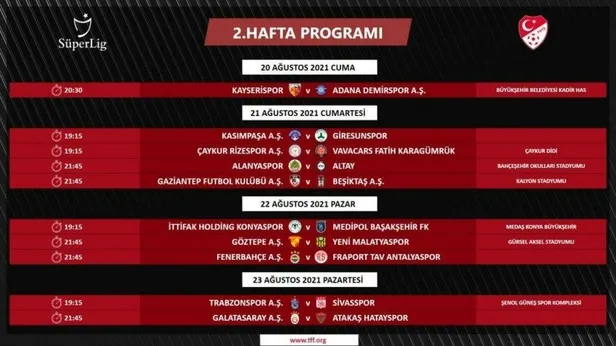 super-ligde-ilk-3-haftanin-programi-belli-oldu-iste-besiktas-fenerbahce-galatasaray-ve-trabzonsporun-maclari-1627669426278.jpeg
