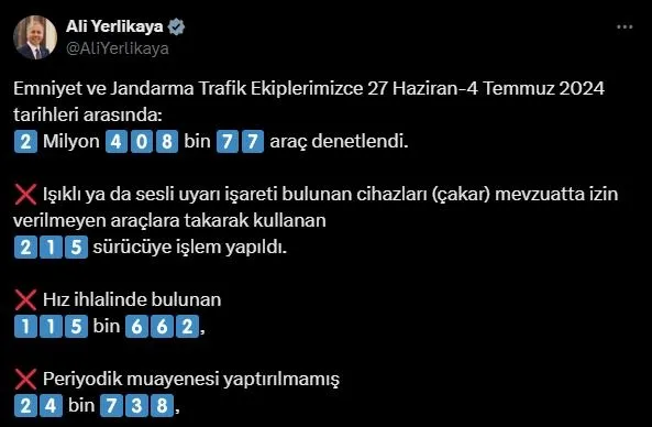 Trafikte bir haftalık Z raporu: 441 bin 910 araç ve sürücü hakkında işlem yaptı-2