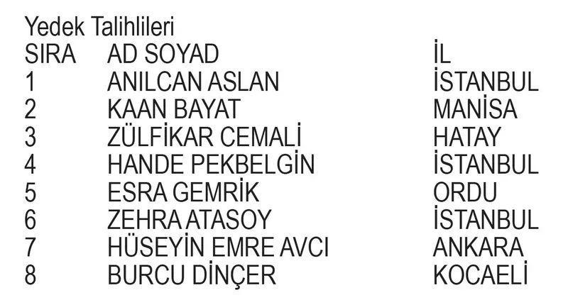 adidas-kampanyasi-cekilis-sonuclari-iste-retro-kol-saati-kazanan-asil-talihliler-1736371468354.jpeg Adidas Kampanyası çekiliş sonuçları açıklandı (Takvim Gazetesi)