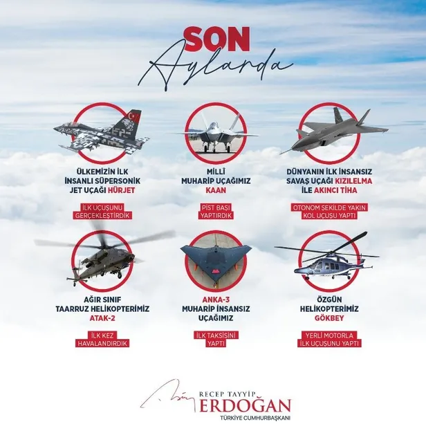 milli-muharip-ucakin-ismi-kaan-oldu-baskan-erdogandan-flas-aciklama-1682965642735.jpeg