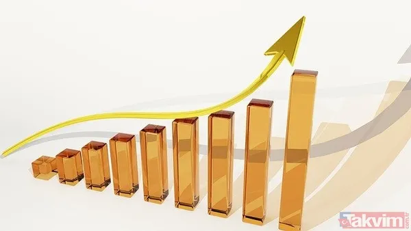 2022 İhtiyaç, konut, taşıt kredisi çekecekler dikkat! BDDK açıkladı! Kredi faiz oranları arşa çıktı! BDDK açıkladı! - 9