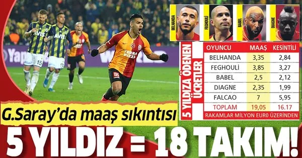 Galatasaray Da 5 Yildizin Maasi 18 Takima Bedel Takvim