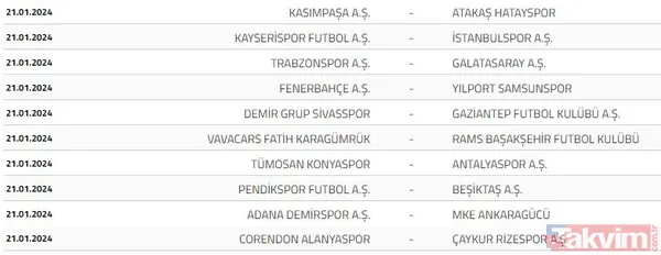 2023-2024 Süper Lig fikstürünün kuraları çekildi! Beşiktaş, Fenerbahçe, Galatasaray ve Trabzonspor'un ilk hafta rakipleri kimler? - 26