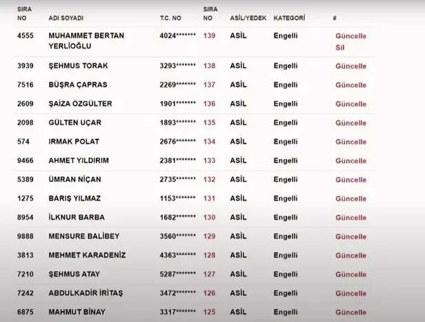 toki-diyabakir-kura-isim-listesi-diyarbakir-21-31-toki-kura-sonuclari-sorgulama-ekrani-merkez-ergani-bismil-si-1669541145108.jpg Diyarbakır 2+1, 3+1 TOKİ kura sonuçları sorgulama ekranı: Cüngüş, Kocaköy, Hani, Eğil... TOKİ DİYABAKIR KURA İSİM LİSTESİ-8