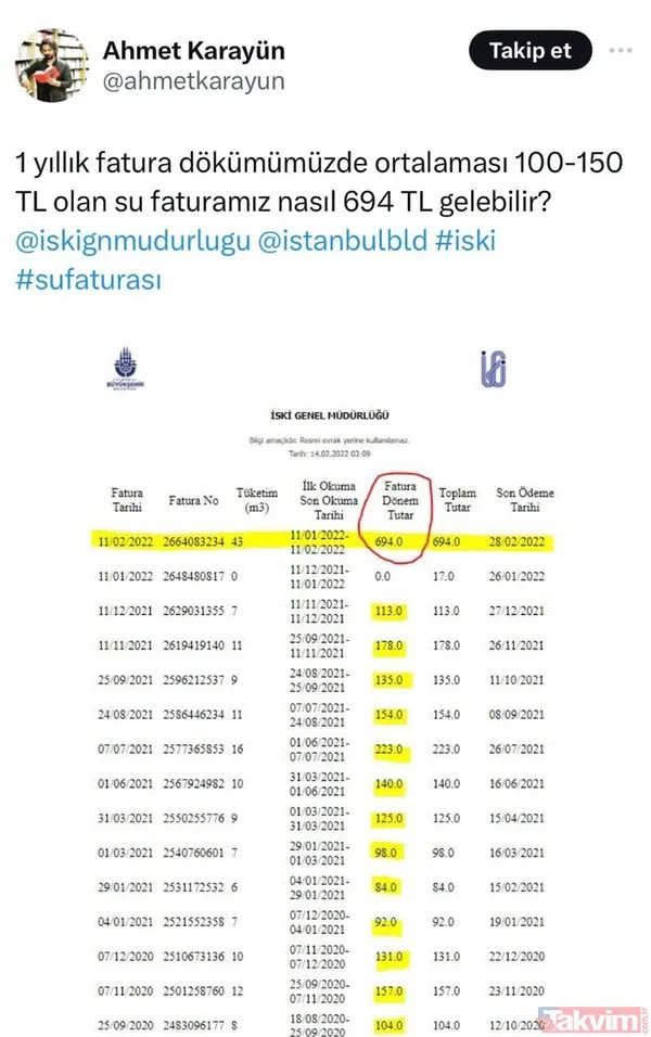 CHP'li İBB 3,3 milyar TL'lik SGK borcunu su faturaları üzerinden mi kapatmaya çalışıyor? İstanbullunun İSKİ isyanı: Usulsüzlük var - 6