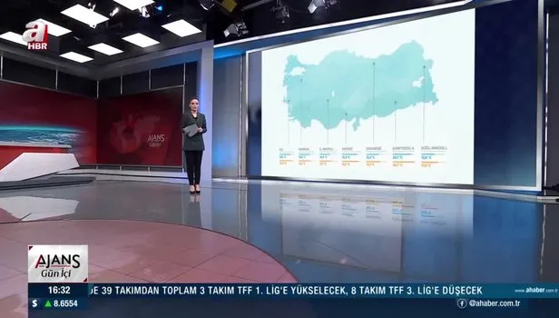 HAVA DURUMU | Meteoroloji'den çarpıcı rapor! Son 51 yılın en sıcağı! Bugün hava nasıl olacak?